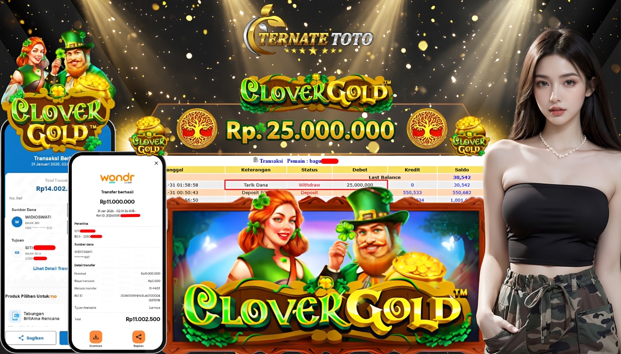 TERNATETOTO - JACKPOT CLOVER GOLD Rp. 25.000.000,-